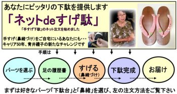 �l�b�g�ł̒����̎d���̐����}